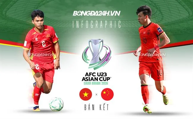 Bước 2: Đăng ký/Đăng nhập tài khoản 78be